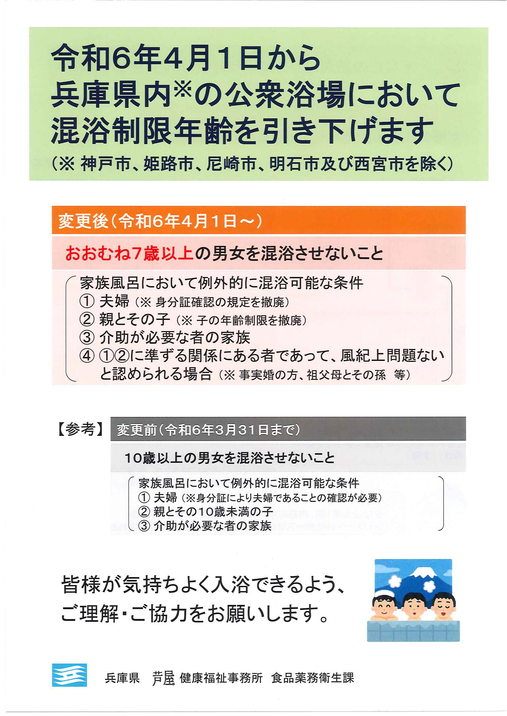 令和6年4月1日　混浴制限年齢の引き下げ